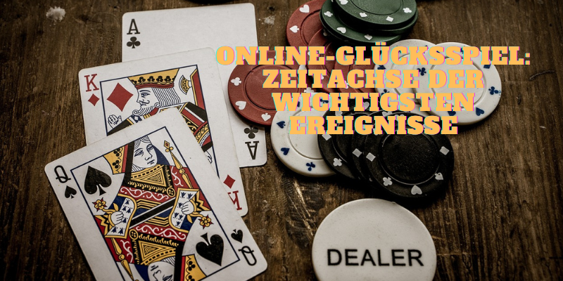 Online-Glücksspiel: Zeitachse der wichtigsten Ereignisse